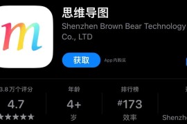 IOS圈X规则|思维导图