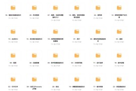 Photoshop2025全面核心技术训练教程