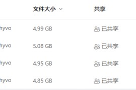 网友整理收藏的推特学习图片和视频合集