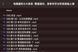 电商盈利8大体系·赛道选对，​竞争对手分析系统线上课